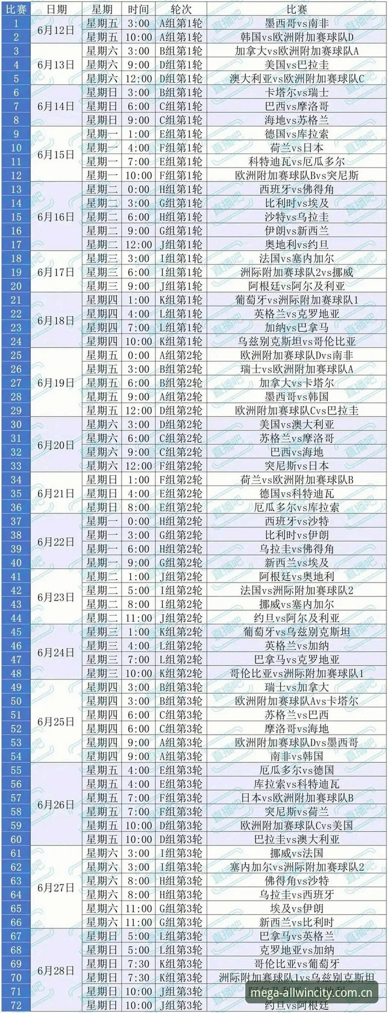 资深用户分享：世界杯观赛潮遭遇“签证寒流”，谈谈我在万象城平台关注到的赛事冷场现象